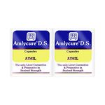 AIMIL Amlycure D.S. Capsules - 20 Capsules (Pack of 2) | Liver Health Protector – Natural Liver Herbal Tonic | Metabolism Booster