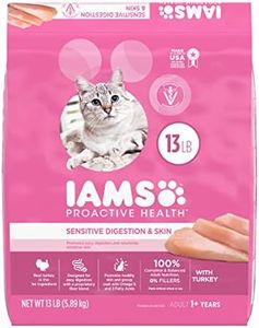 IAMS Proactive Health Adult Sensitive Digestion & Skin Dry Cat Food with Turkey, 13 lb. Bag