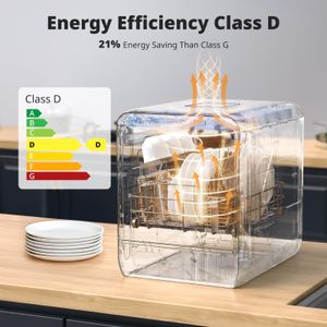 AIRMSEN Portable Dishwasher, 5L Compact Countertop – White