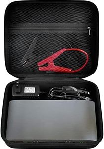 Case Compatible with HALO Bolt Air 58830 Mwh Emergency Power Kit Car Jump Starter with Tire Pump. Car Charger Power Bank Holder Fits for USB Charger, Battery Jump Starters, Jumper Cables (Box Only)