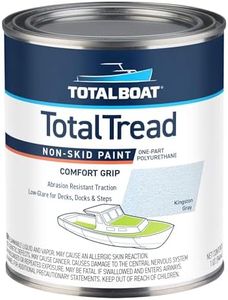 TotalBoat-