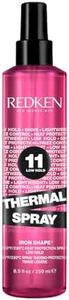 Redken The