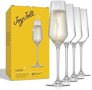 JoyJolt Ch