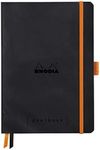 Rhodia Goa