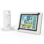 Digital Weather Station