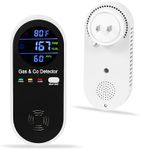 Combination Gas & Carbon Monoxide Detector, Plug in Carbon Monoxide Alarm,Natural Gas Detector,Propane,Methane,4-in-1 Combustible Gas & CO Detector with Fahrenheit(°F) & Humidity for Home,RV,Apartment