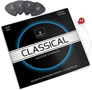 MORIATY® Gitarrensaiten Konzertgitarre, Saiten für klassische Gitarre aus Nylon und Silber, Akustikgitarre (7 Saiten-Set) | INKLUSIVE: 4 Plektren + Extra hohe E-Saite
