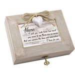 Cottage Garden Nana The Love I Have for You Natural Taupe Wood Locket Music Box Plays Amazing Grace