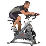 Commercial Exercise Bikes