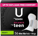 U by Kotex Balance Sized for Teens 