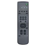 RM-EV100 Remote Control - VINABTY RMEV100 Remote Control fit for Sony Video Camera EVI-D100P EVI-D70 EVI-D70P EVI-HD3V EVI-HD7V BRC-H700 BRC-Z330 BRC-300 BRC-300P RM EV100 Remote controller