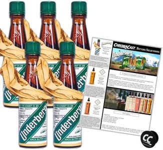 Underberg 