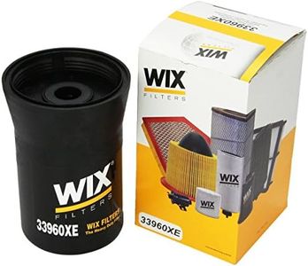 WIX Racing