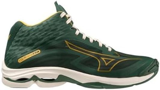 Mizuno Wav