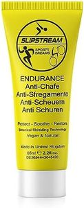 SLIPSTREAM Endurance Anti Chafe