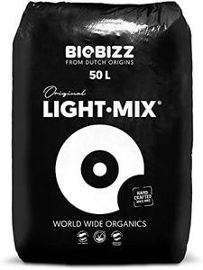 BioBizz 02