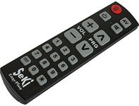 SeKi Easy Plus Universal Remote Control with Learning Function Black