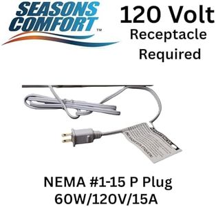 Slide 5
