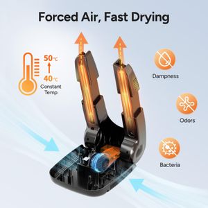 Renogy Boot, Shoe & Glove Dryer – Portable Electric Drying Rack