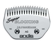 Andis Animal Clippers