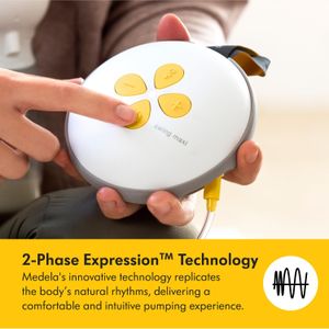 Medela Swing Maxi Double Electric Breast Pump – USB Rechargeable, 2-Phase Expression