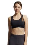 Jockey Women's Nylon Lightly Padded Wire Free Sports Bra (AP20_Black_X-Large_Black_XL)