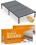 Meliusly Heavy Duty 10mm Bunkie Board Twin XL 2-Pack (38x79'') Patent Pending Low Profile Bed Board Design - Breathable, Noise Minimizing, Moisture Resistant Bunkieboards, Low Profile Bed Support