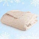 PetFusion Premium Dog Cooling Blanket. Ultra-Cool Lightweight Pet Blanket Absorbs & Releases Heat. Q-Max Rating >.38. Cool to The Touch Technology Great for All Seasons. 12-Month Warranty