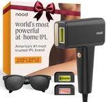 Nood™ NEW Flasher Pro — IPL Laser H