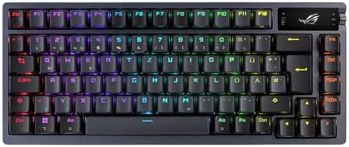 ASUS ROG A