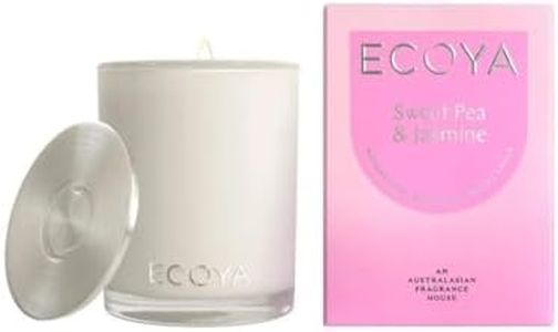 Ecoya Madi