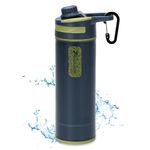 Filter Water Bottle 800ml - Press Water Purification System with Microplastics Water Filter, Portable for Camping, Hiking & Emergency Survival (Dark Gray)