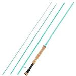 Sougayilang Fly Fishing Rod - High-