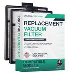 Crucial Vacuum Replacement Vacuum Filter Compatible with Rainbow - Fits E2-Series Parts # R7292, R12107B - E, E2 Series - HEPA-Style Filters, Washable and Reusable for Home, Office Use (2 Pack)