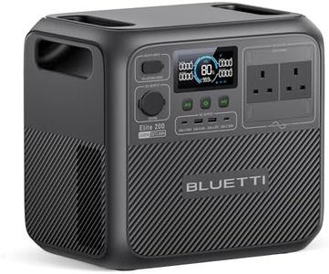 BLUETTI El