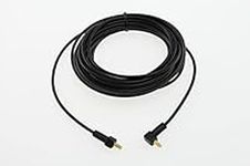 BlackVue Coaxial Video Cable 6m (19