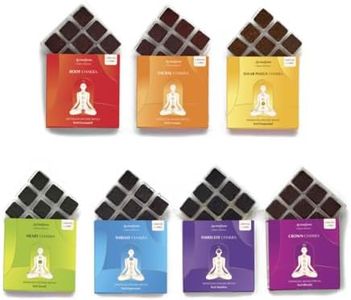 Aromafume