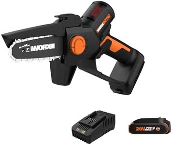 Worx Nitro