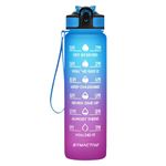 Amazon Brand - Symactive 1 Litre Plastic Water Bottle with Sipper, Straw and Carry Loop | For Adults & Kids | Leak-Resistant | Time Marker with Motivational Quotes (Ombre)