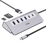 USB C Hub, 9-in-1 USB C to HDMI Multiport Adapter with HDMI, PD 100W, 2 x USB A 2.0, 2 x USB A 3.0, 1 x USB C 3.0, SD/TF Card Reader for MacBook Air/Pro iPad Dell/Hp Laptop and More