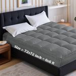 Jaipur Linen Soft 1000 GSM Mattress Padding/Topper for Comfortable Sleep (Grey, 6Ft x 6 Ft - Double 72X72Inch, Polycotton)