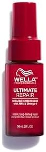 Wella Prof