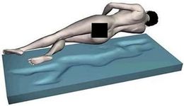 supply24 Gel/Gel Foam Mattress Gel 