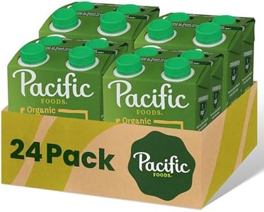 Pacific Fo