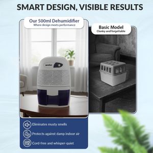 Senelux Mini Dehumidifier 500ml – Compact Moisture Absorber