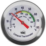 Compost Thermometer - Stainless Ste