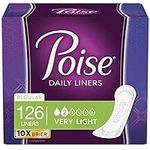 Poise Daily Incontinence Panty Line