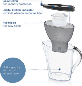 BRITA Marella Water Filter Jug 2.4L – Graphite