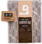 Boveda Portable Travel 2-Way Humidi