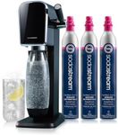 SodaStream